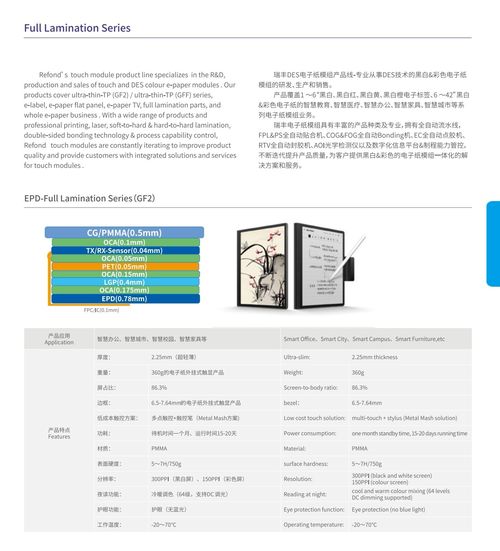 پروژه ی سری EPD پر رنگ